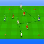 Rondo 3vs3 +2