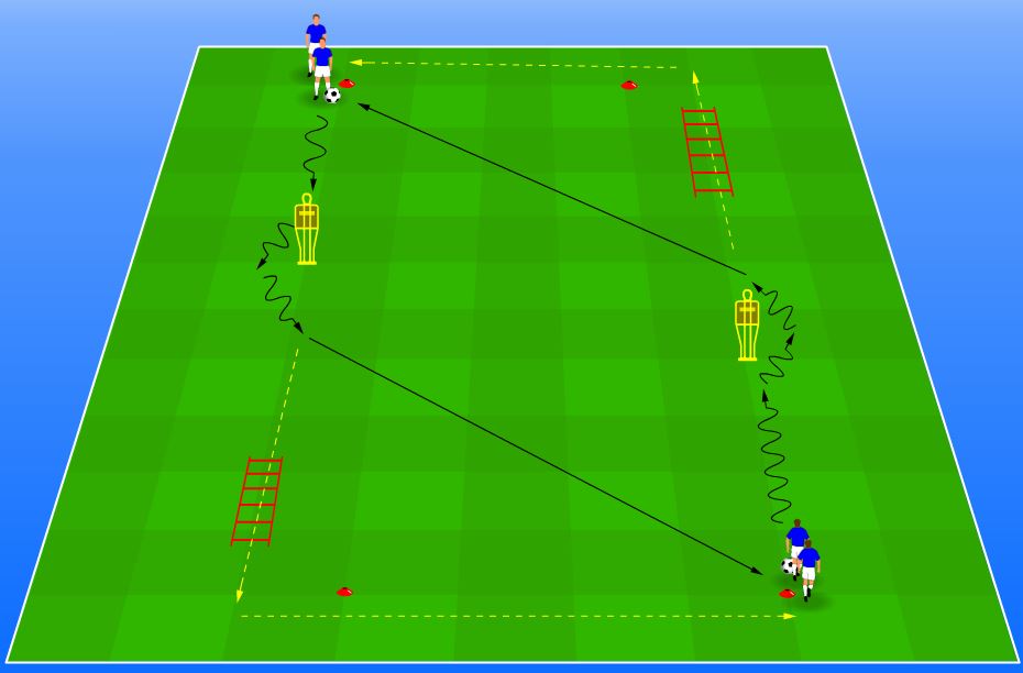 WarmUp_dribbling