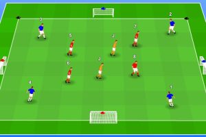 Small Sided Game 4vs4 +2 με 4 εστίες στις πλευρές