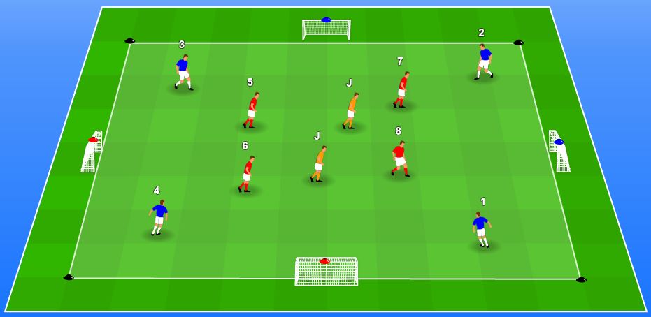 small_sided_game_4vs4+2